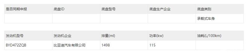 比亚迪汉L申报图 基于e平台 3.0打造/将于1月17日亮相