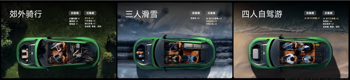 先进科技全面领先，“豪华高性能SUV”小米YU7正式发布
