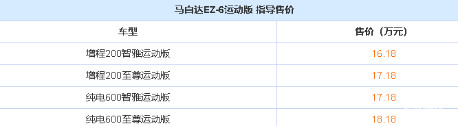马自达EZ-6运动版于重庆车展上市！共推出4款配置
