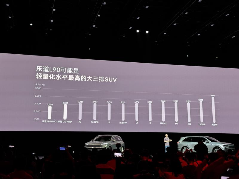 乐道L90开启预售 预售价27.99万元起