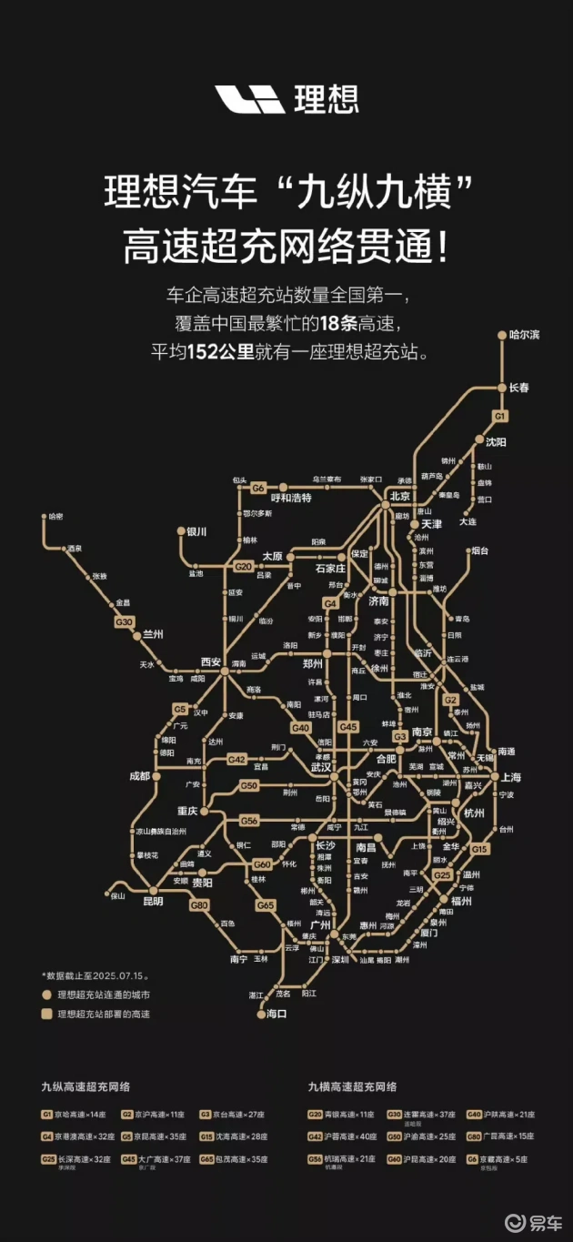 i8致敬YU7，面对L90挑战，理想手握1107亿现金