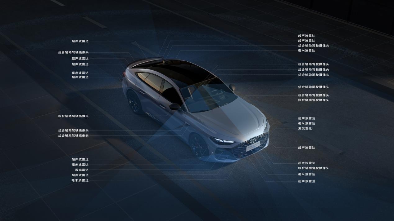 全新上汽奥迪 A5L Sportback 耀世登场