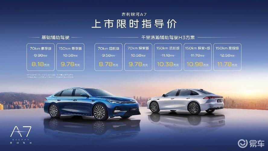 主流家轿新选择!吉利银河A7上市8.18万元起