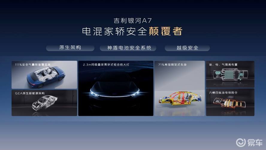 主流家轿新选择!吉利银河A7上市8.18万元起