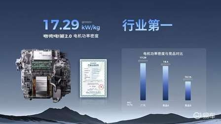 广汽“星源增程”发布,昊铂HL增程版26.98万上市