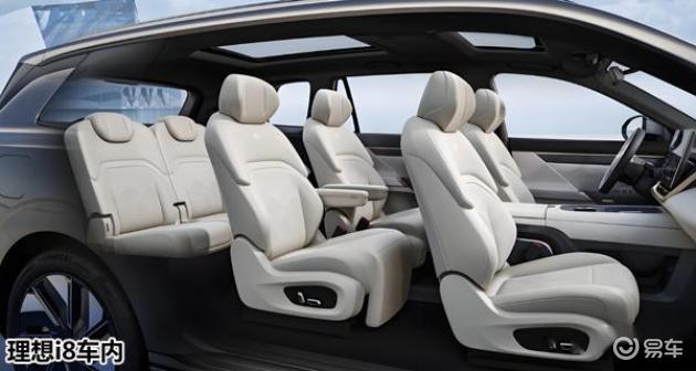 理想i6实车登场，尺寸微调，价格成关键