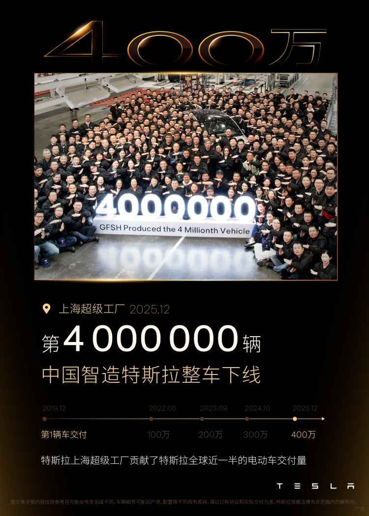 特斯拉上海超级工厂第400万辆整车正式下线